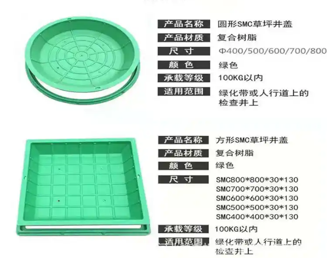 台江树脂复合种植井盖展示